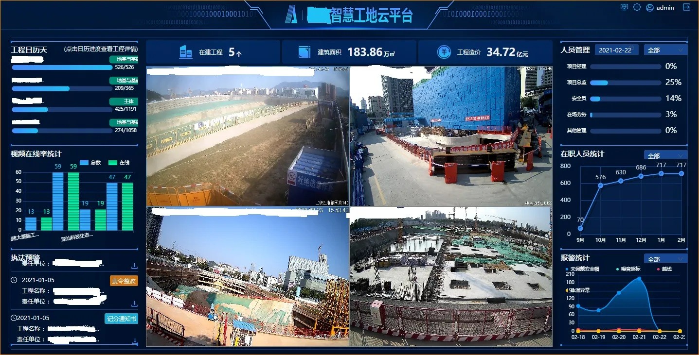 智慧工地監(jiān)控系統(tǒng) 工地遠(yuǎn)程監(jiān)控系統(tǒng) 智慧工地監(jiān)控系統(tǒng) 工地遠(yuǎn)程監(jiān)控系統(tǒng)